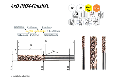 ACTIONMILL Finish XL & XXL — Ansicht 1