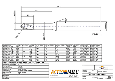 ACTIONMILL INOX-Ball Z4 — Ansicht 3