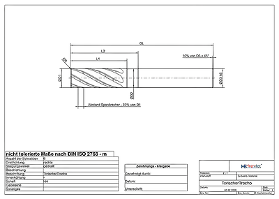ACTIONMILL Trochoid cooled torisch (mit ER) — Ansicht 3